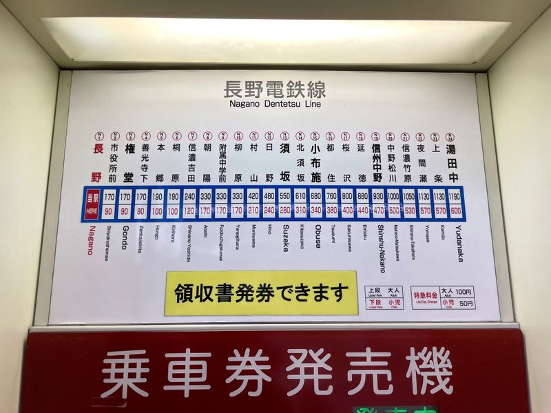 Fare chart